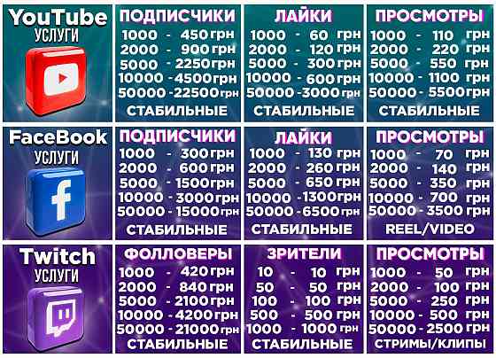 Підписники в Инстаграм TikTok Yotube Телеграм Discord Likee Розкрутка Херсон