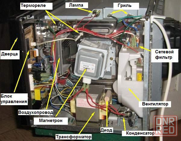 Ремонт микроволновок свч-печей электродуховки Херсон - изображение 2
