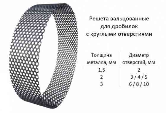 Зернодробилка, дробилка, крупорушка, измельчитель, ДКУ  1200 кг/час Херсон