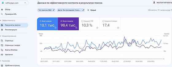 SEO продвижение сайта. 8 лет опыт. Низкая цена на Сео. Херсон