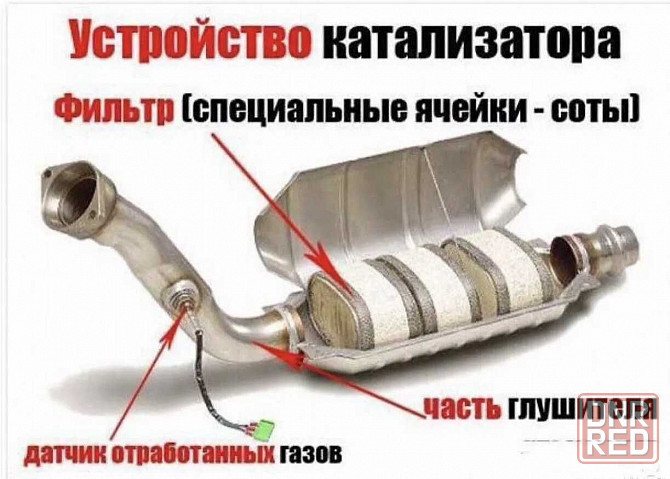 Удаление КАТАЛИЗАТОРА Качественно!Тюнинг выхлопа,Downpipe!EGR!Stage1 Запорожье - изображение 2