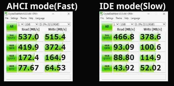 SSD Walram 256 Gb Донецк