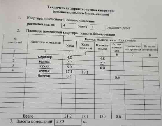 Продажа однокомнатной квартиры в Киевском районе Донецк