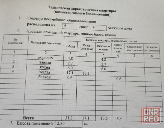Продажа однокомнатной квартиры в Киевском районе Донецк - изображение 2